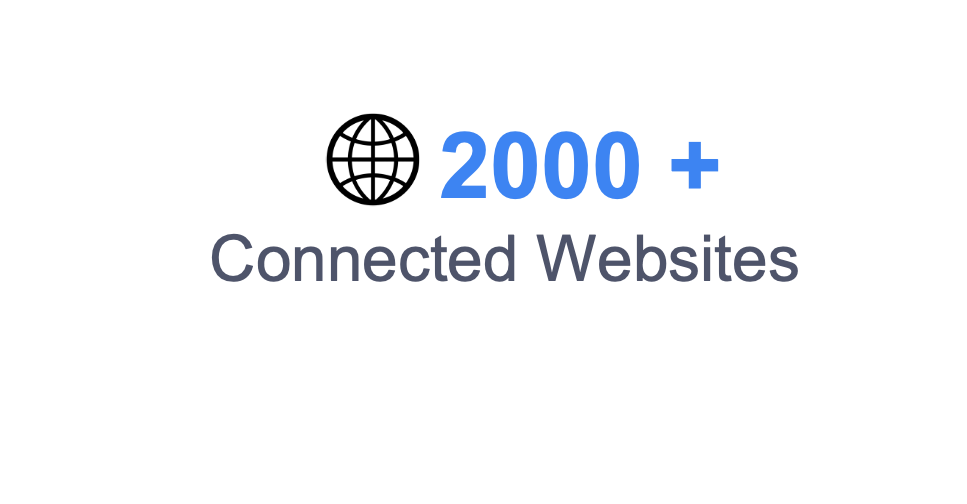 2000+ Connected Websites