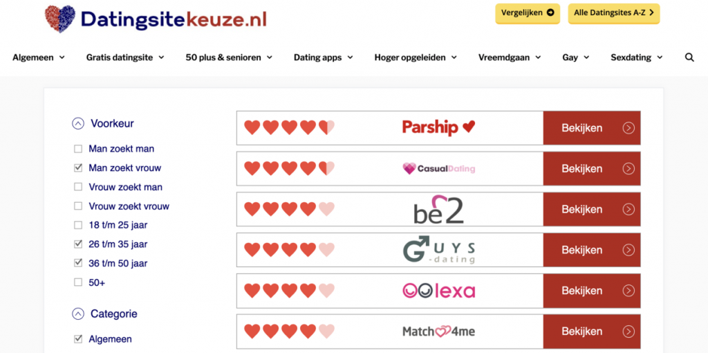 Datingsitekeuze.nl
