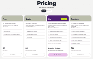 Linktree Pricing