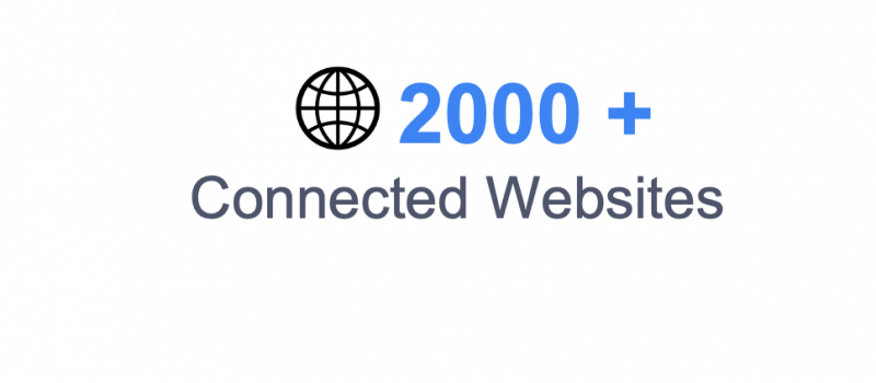 2000+ Connected Websites
